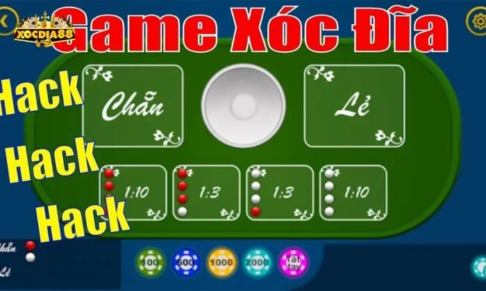 tool dự đoán xóc đĩa Một số Tool dự đoán xóc đĩa phổ biến