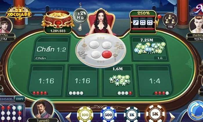 Tỷ lệ thưởng trong game xóc đĩa Xocdia88